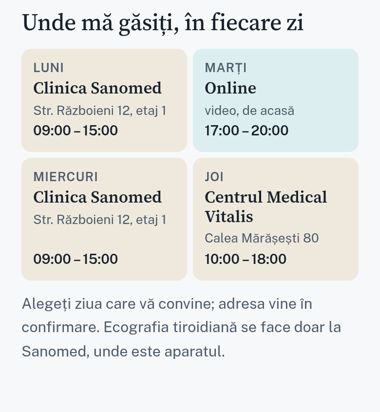 Secțiunea „Unde mă găsiți, în fiecare zi” de pe site: luni Sanomed, marți online, miercuri Sanomed, joi Vitalis, cu adrese și ore