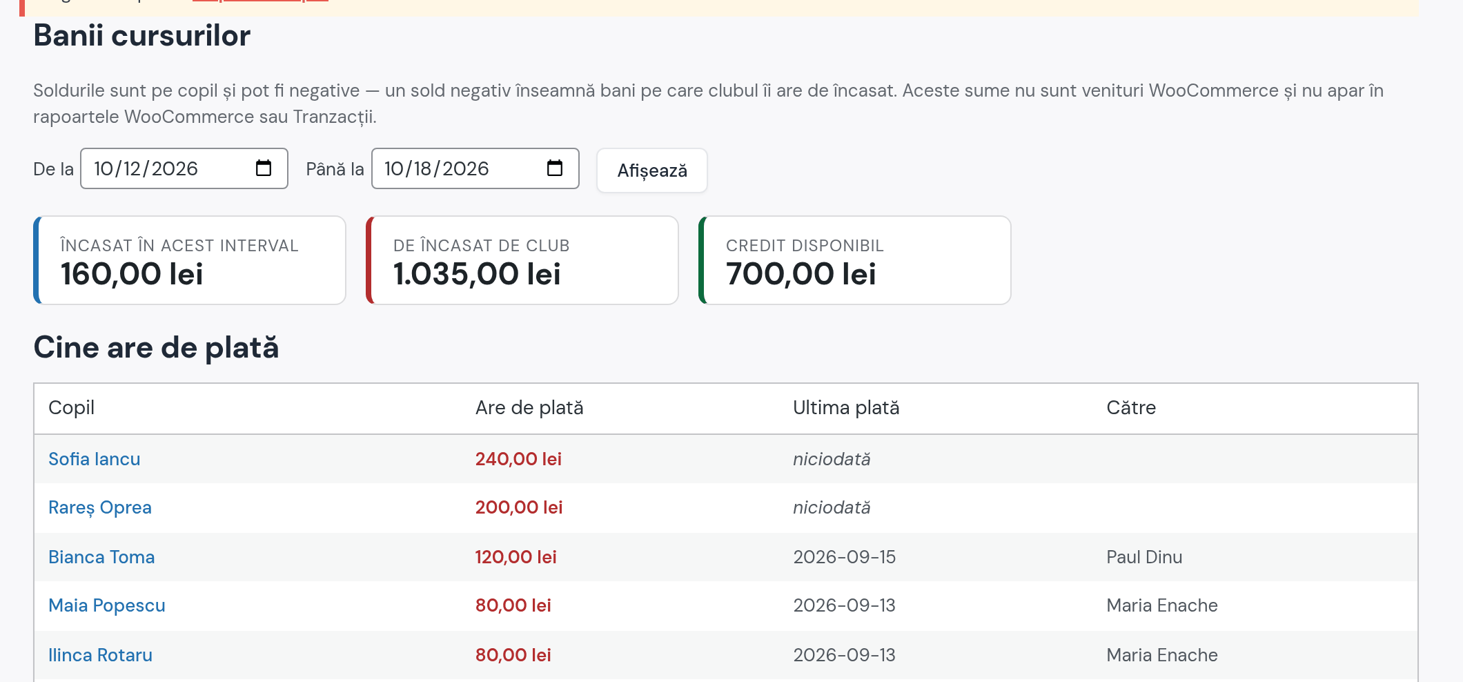 Banii cursurilor, 12–18 oct.: încasat în interval, de încasat de club, credit disponibil; cine are de plată: copiii cu sold negativ, cu ultima plată și către cine