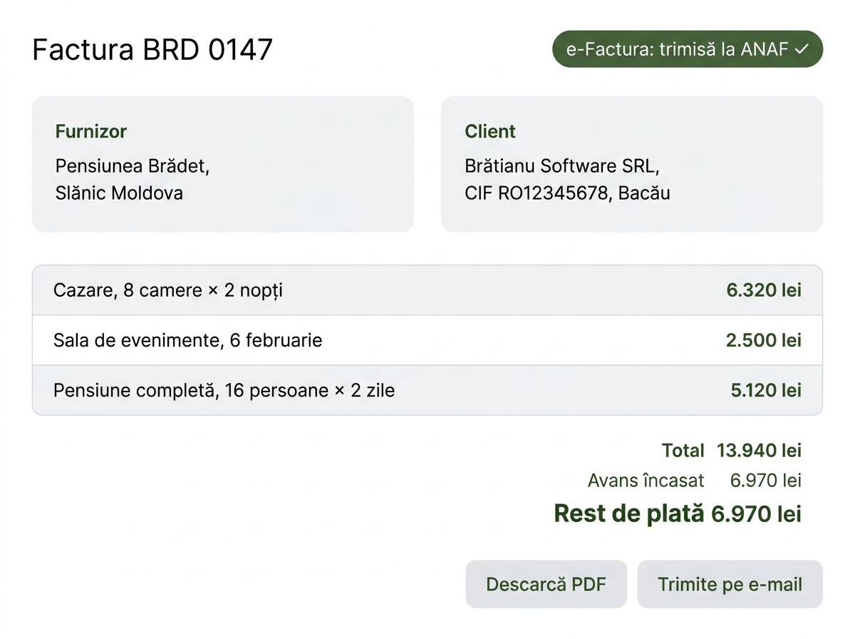 Factura pentru Brătianu Software SRL: cazare pentru 8 camere, sala de evenimente și pensiunea completă, avansul scăzut, trimisă în e-Factura