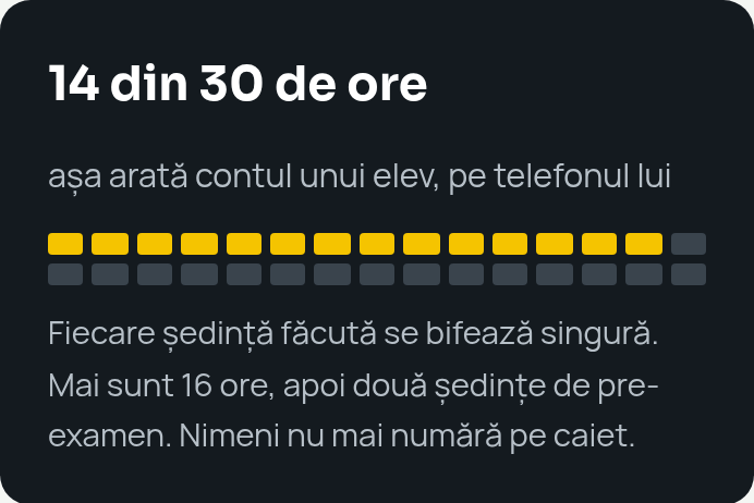 Contorul de pe site: 14 din 30 de ore, linia cu liniuțele galbene făcute